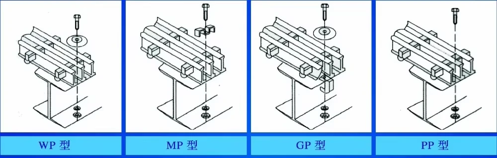 SS Clamp SS Clamp